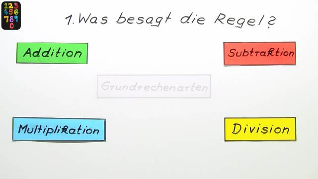 video image